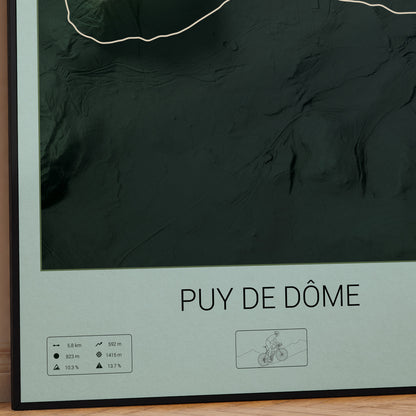 Puy de Dôme poster
